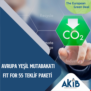 Avrupa Yeşil Mutabakatı Fit for 55 Teklif Paketi'nin Türkçe Tercümesi